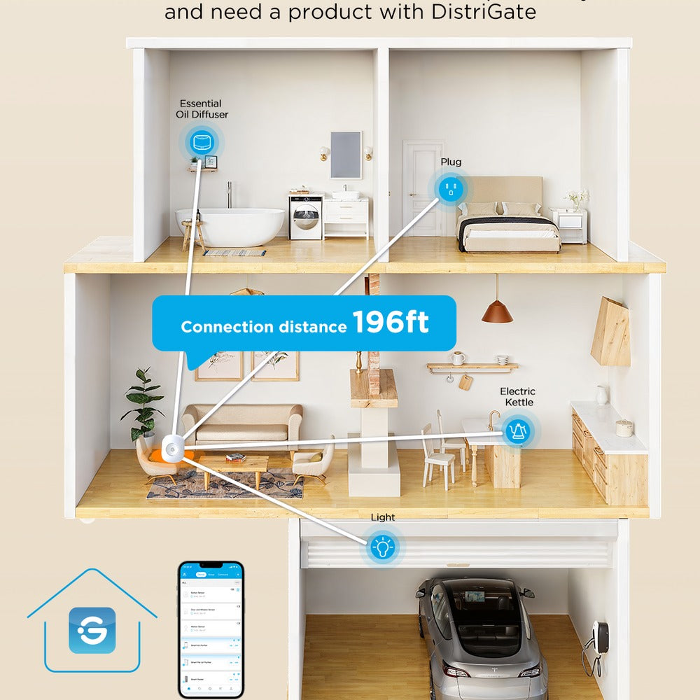 GoveeLife Smart Button Pressure Sensor