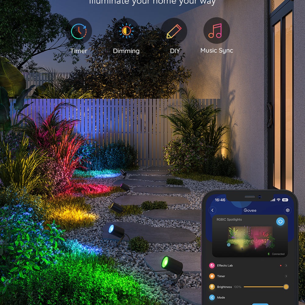Refurbished Govee Outdoor Spot Lights