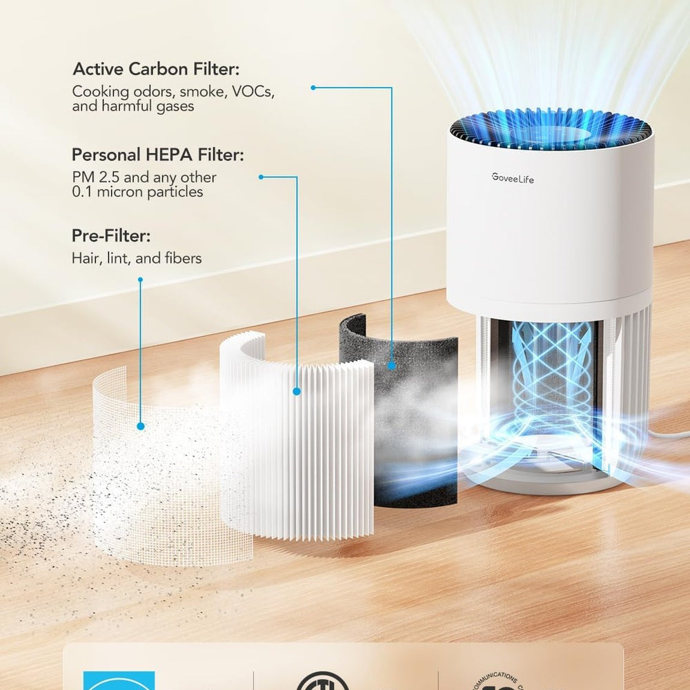 GoveeLife Smart Air Purifier Lite
