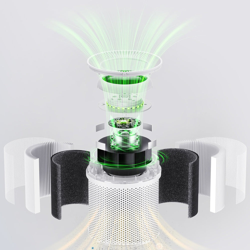 Refurbished GoveeLife Smart Air Purifier 2 Pro
