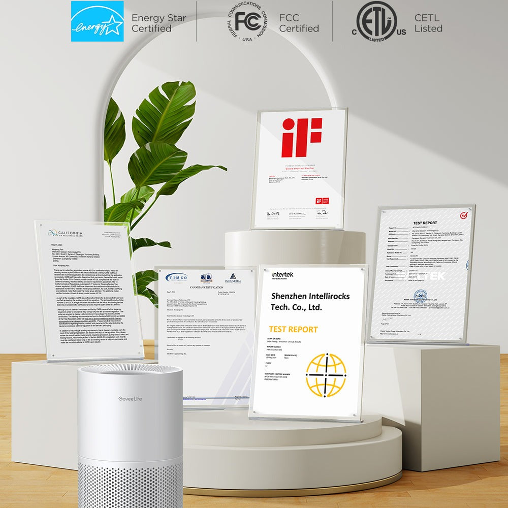 GoveeLife Smart Air Purifier 2 Pro
