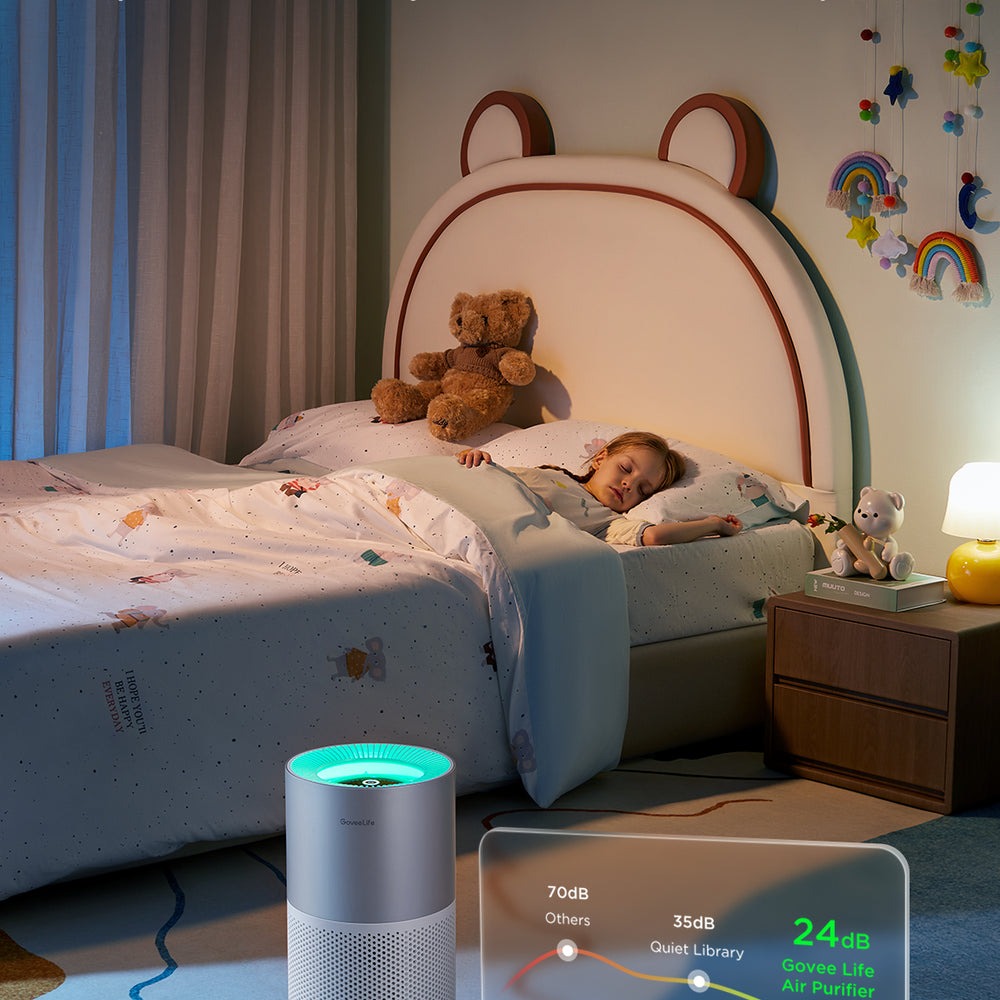 GoveeLife Smart Air Purifier 2 Pro
