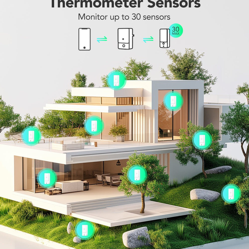 GoveeLife Smart Thermo-Hygrometer 3 Lite