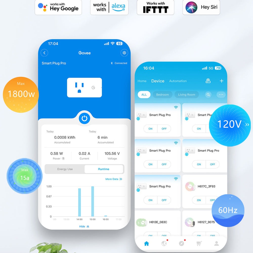Govee Smart Plug Pro with Energy Monitoring