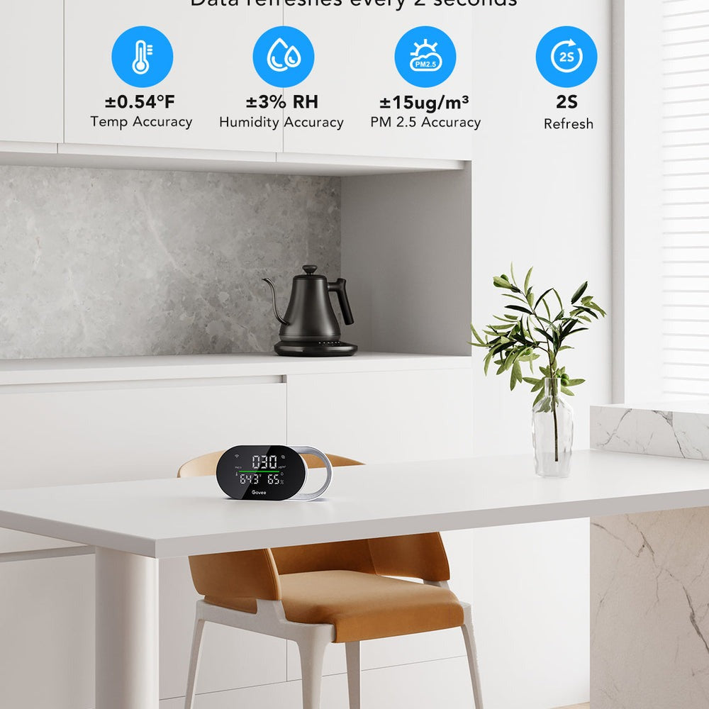 Govee Smart Air Quality Monitor