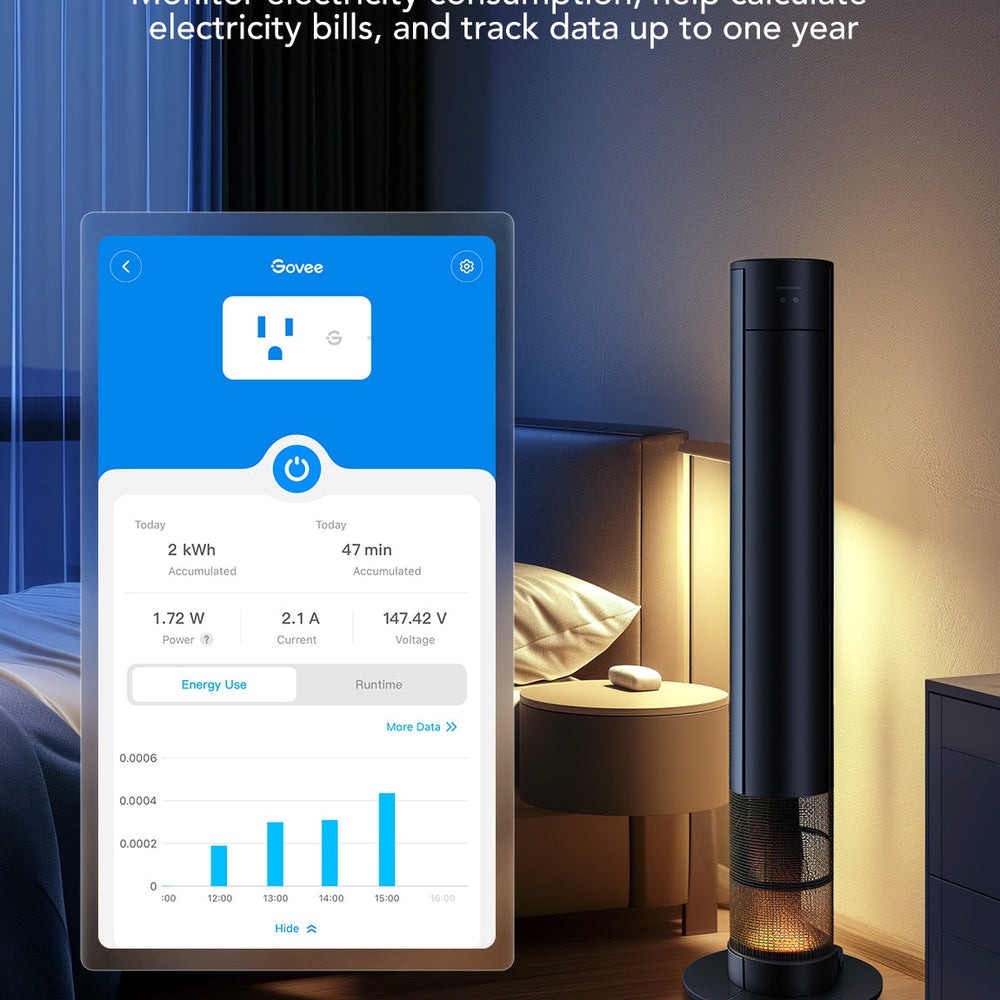 Govee Smart Plug Pro with Energy Monitoring