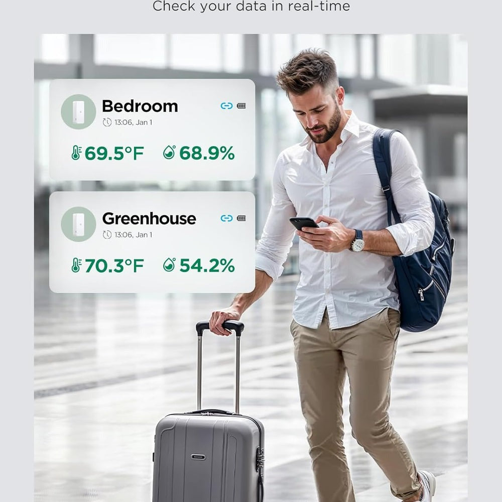 GoveeLife Smart Thermo-Hygrometer 2s Lite