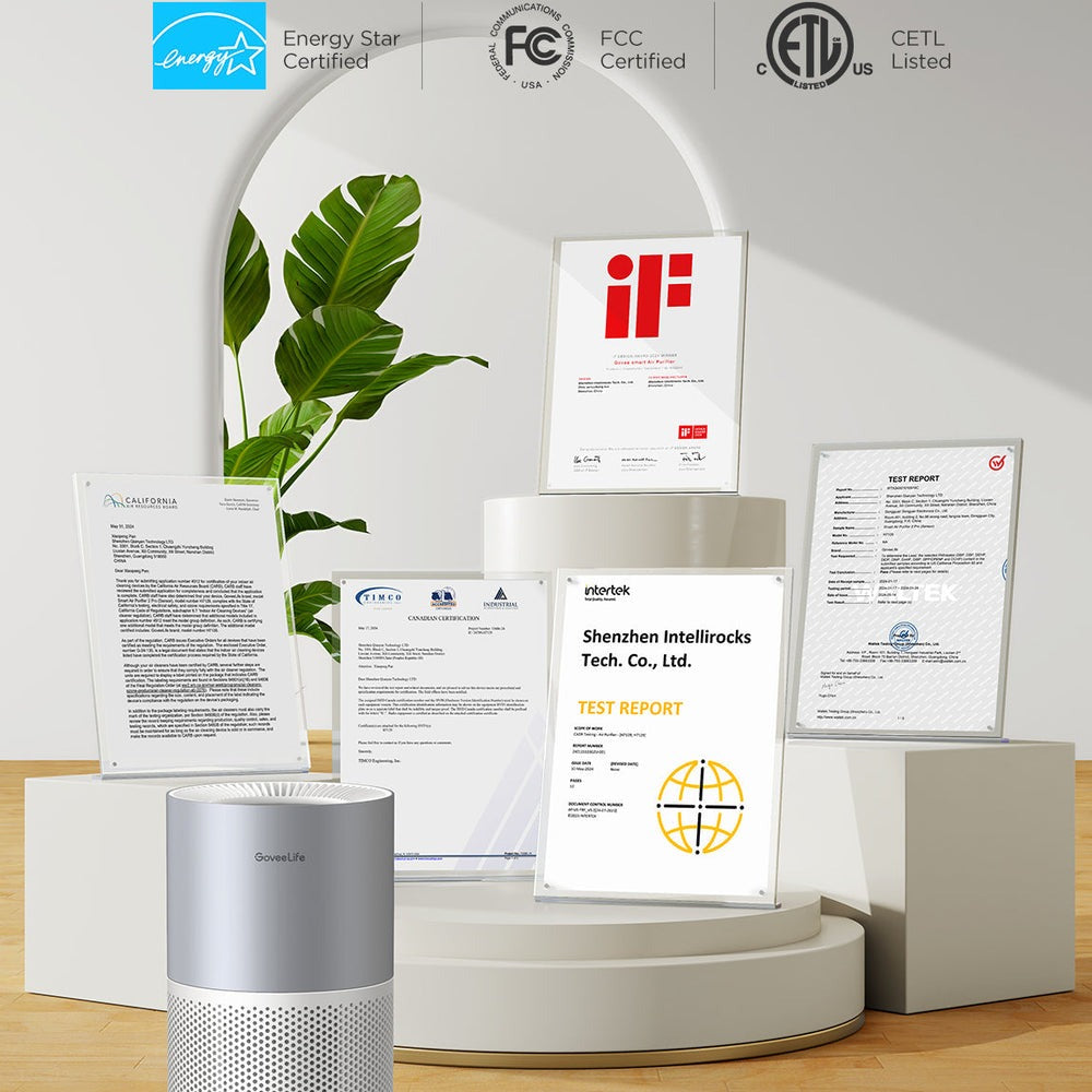Refurbished GoveeLife Smart Air Purifier 2 Pro