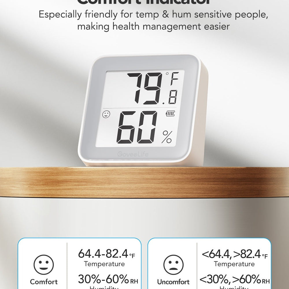 Refurbished GoveeLife Smart Thermo-Hygrometer 2s