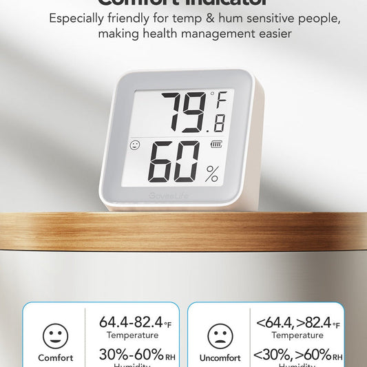 Refurbished GoveeLife Smart Thermo-Hygrometer 2s