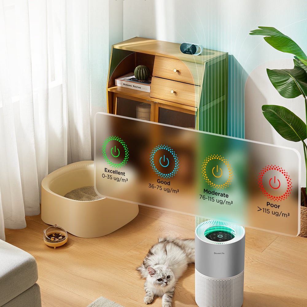GoveeLife Smart Air Purifier 2 Pro
