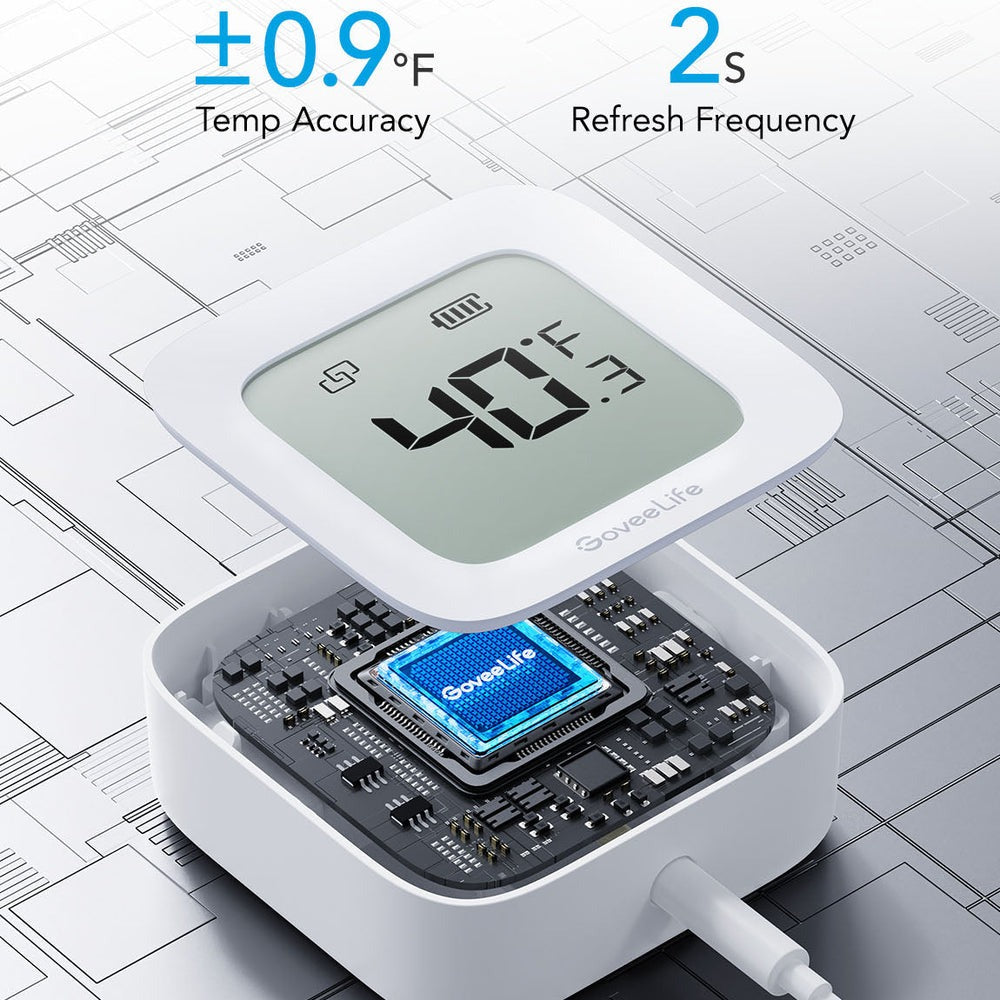 Refurbished GoveeLife Smart Thermometer R1