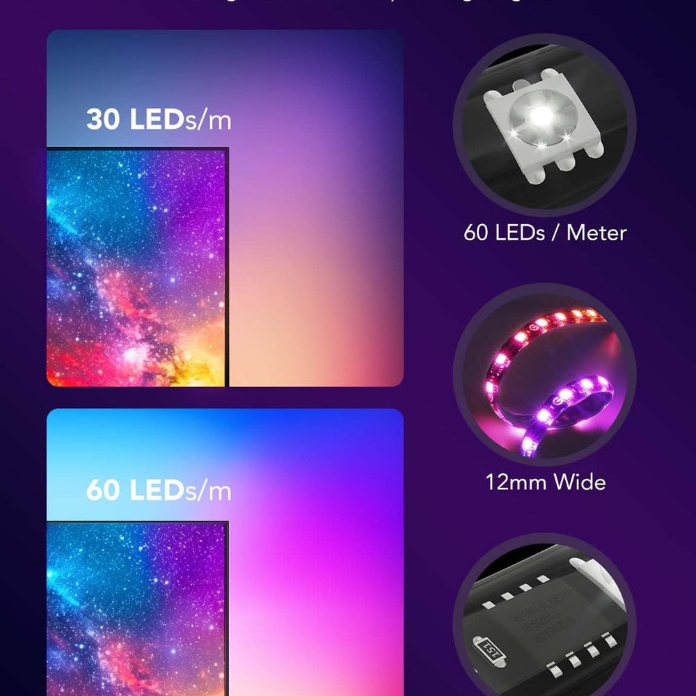 Govee Envisual TV Backlight T2