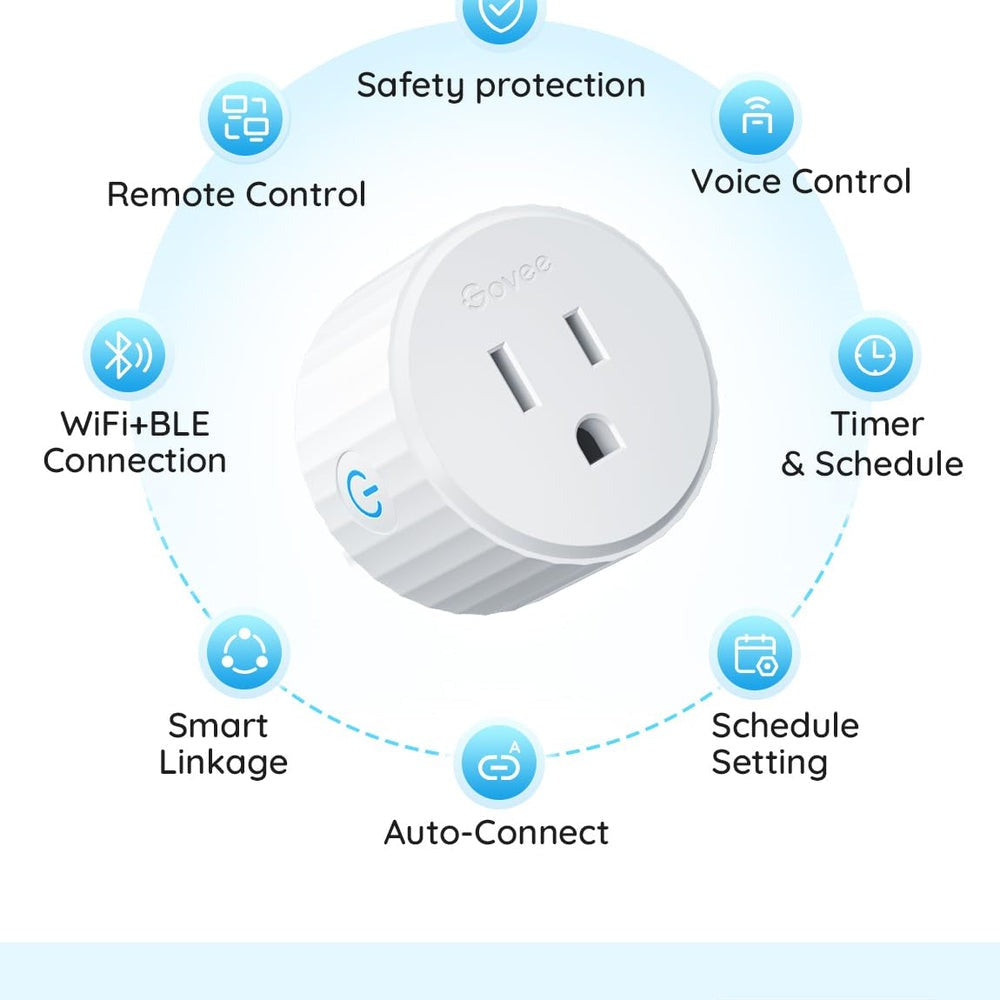 Govee Smart Plug Pro