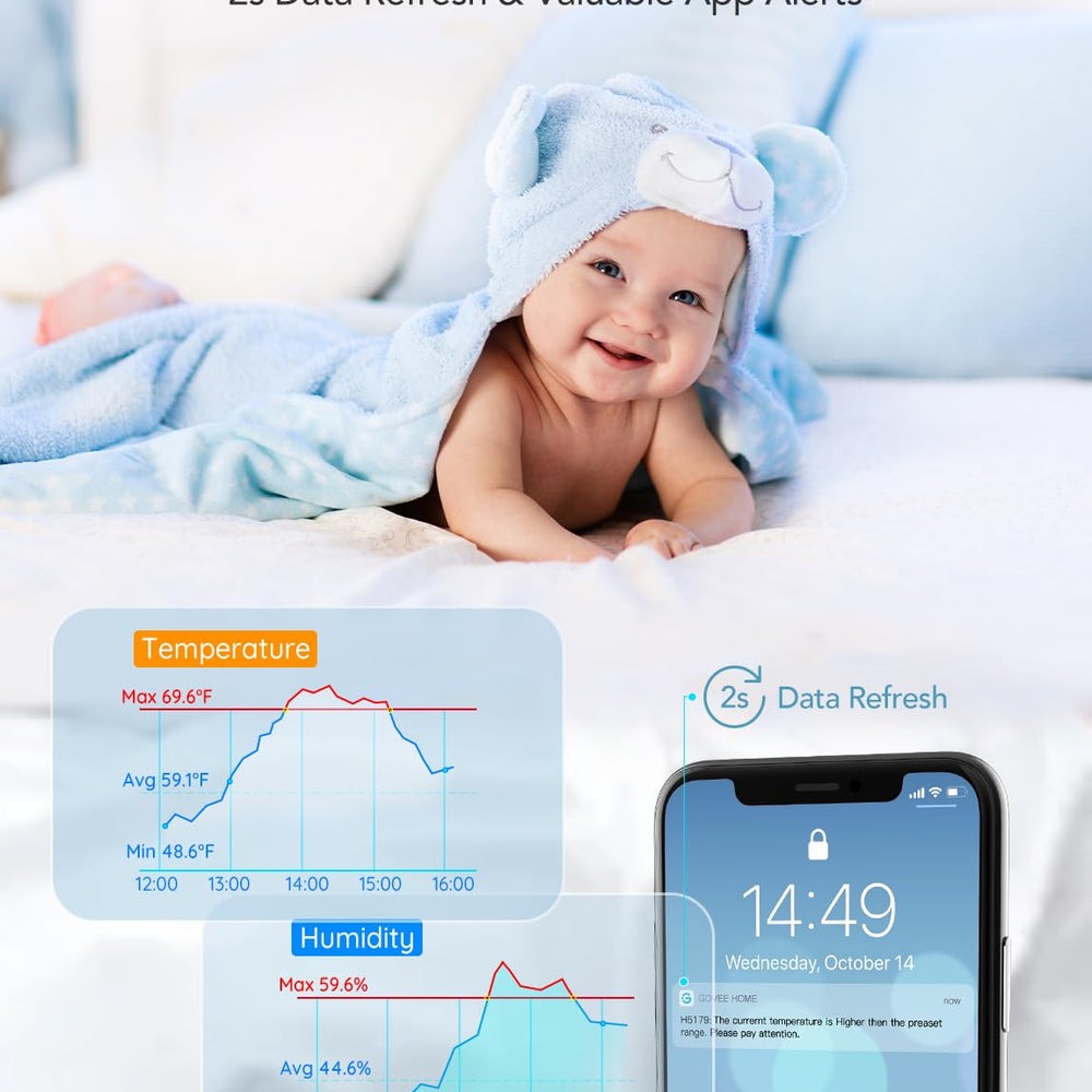 Govee Wi-Fi Thermo-Hygrometer