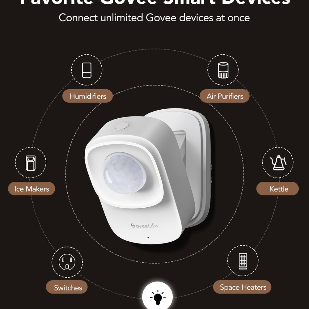 Refurbished GoveeLife Smart Presence Sensor