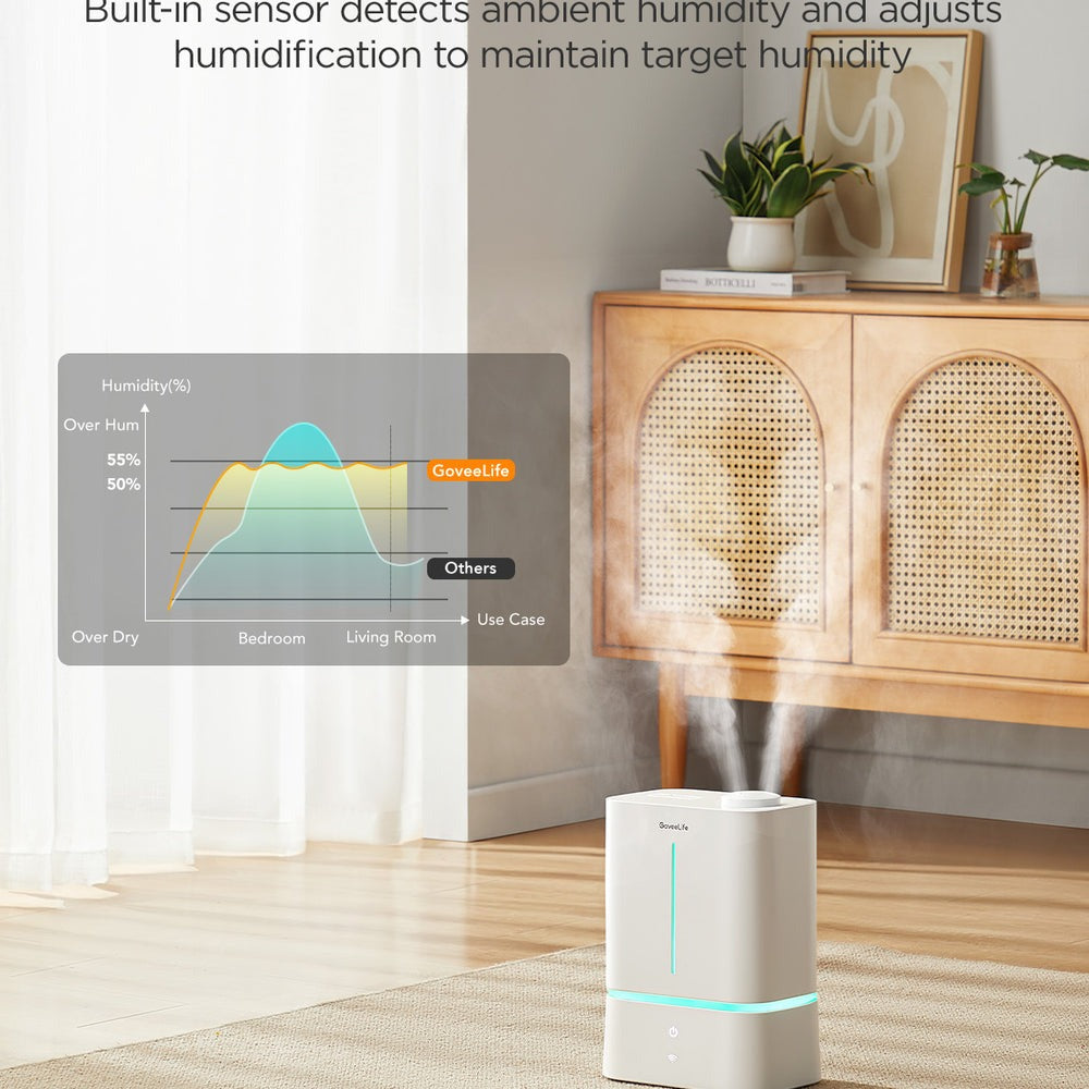 Refurbished GoveeLife Smart Humidifier 2 Lite