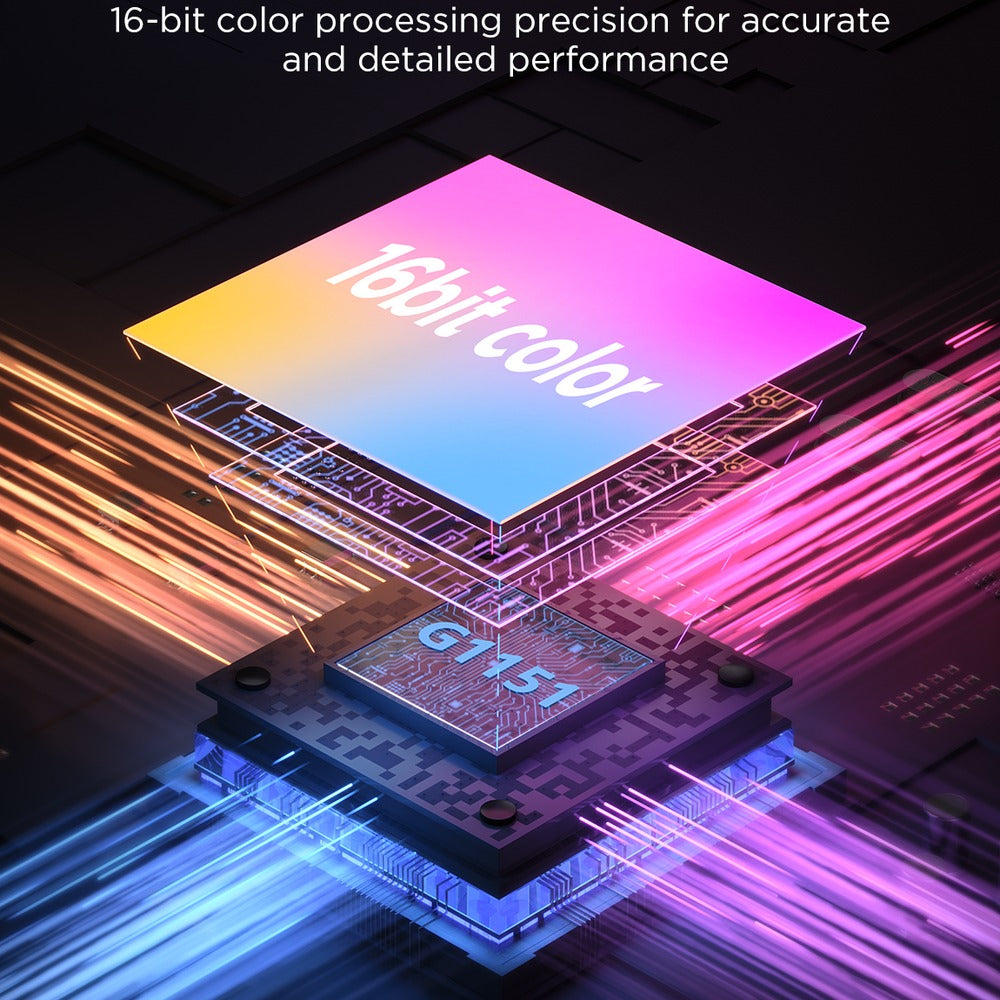 Govee Strip Light 2 Pro