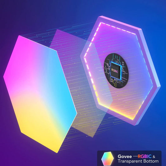 Refurbished Govee Glide Hexa Light Panels