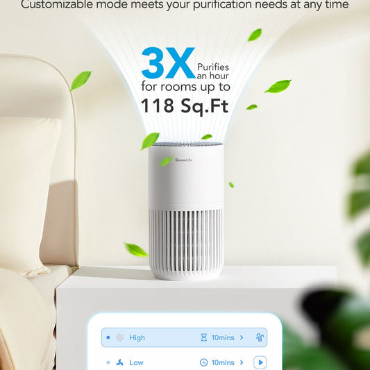 GoveeLife Smart Air Purifier Lite