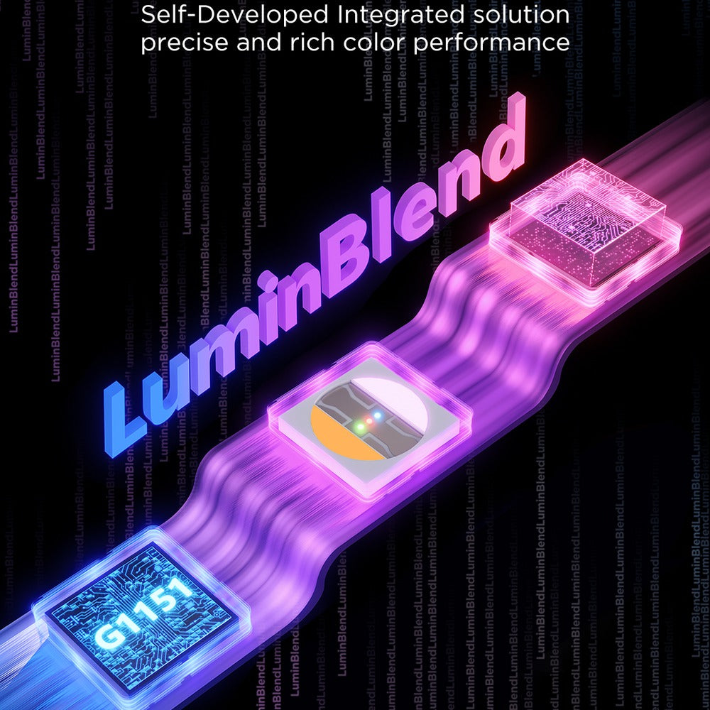 Govee Strip Light 2 Pro