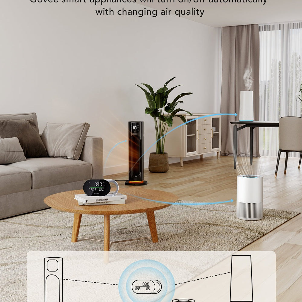 Govee Smart Air Quality Monitor