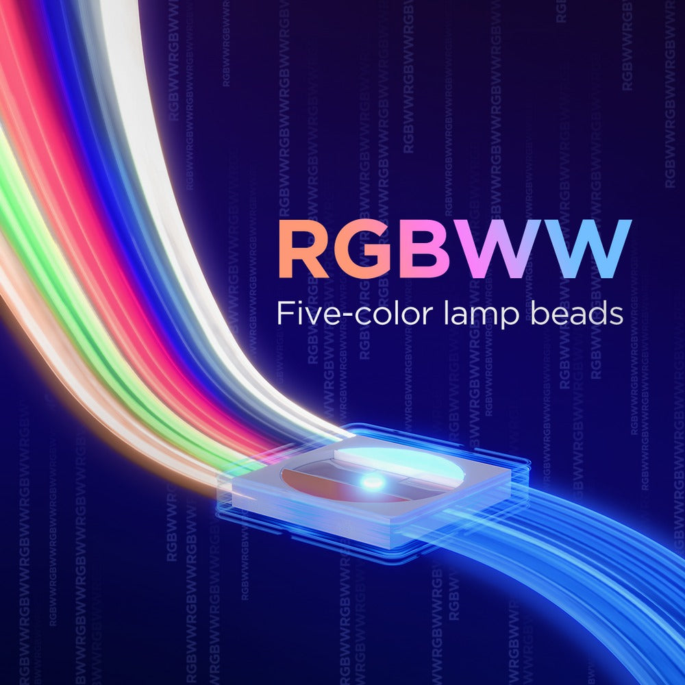 Govee Strip Light 2 Pro