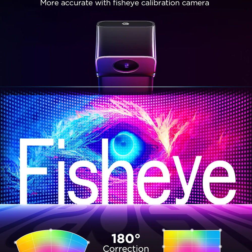 Refurbished Govee TV Backlight 3 Lite Kit