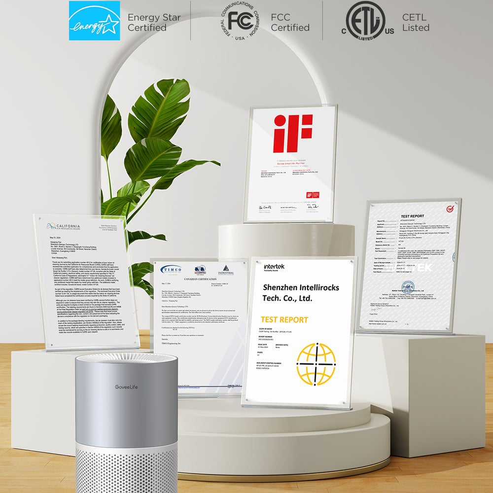 GoveeLife Smart Air Purifier 2 Pro