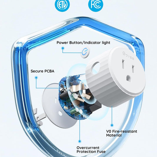 Govee Smart Plug Pro