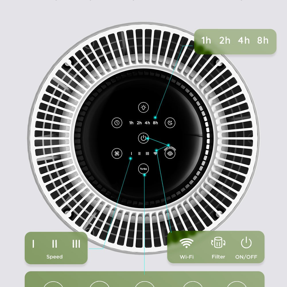 GoveeLife Smart Air Purifier 2 Pro
