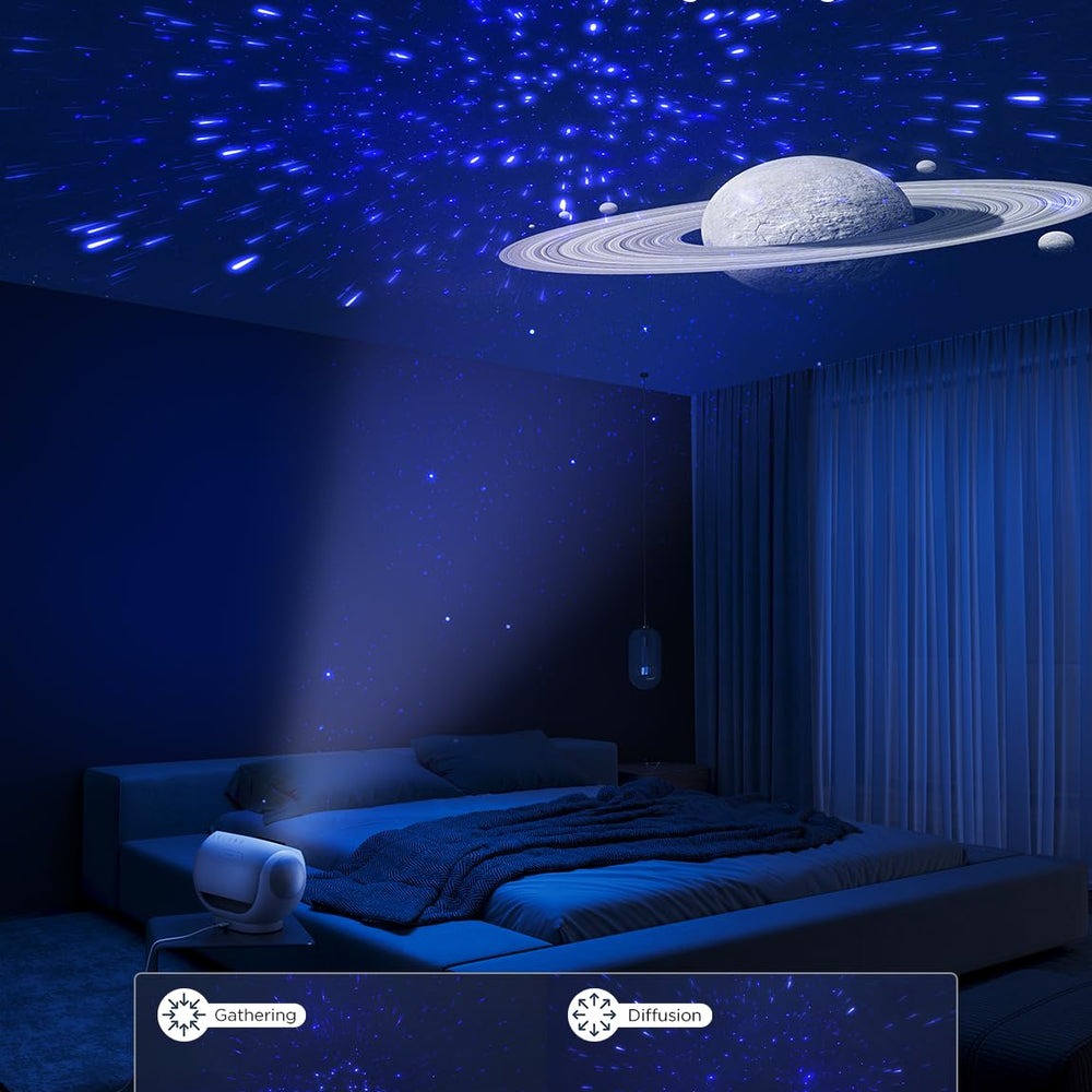 Refurbished Govee Galaxy Light Projector Pro
