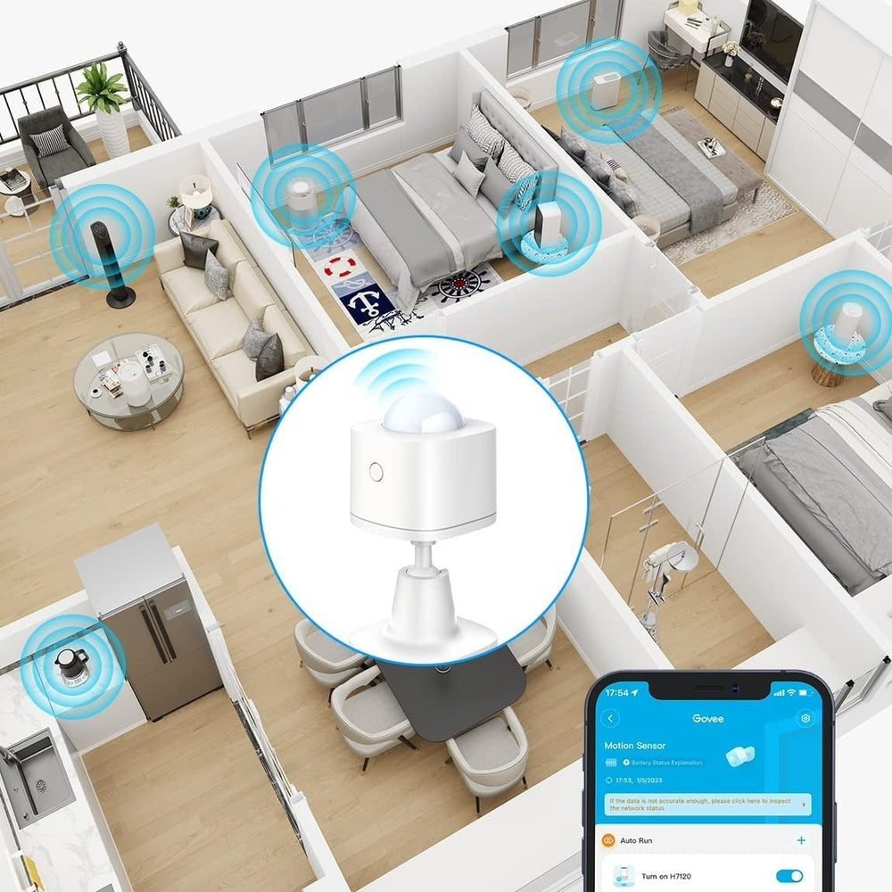 GoveeLife Smart Wireless Motion Sensor