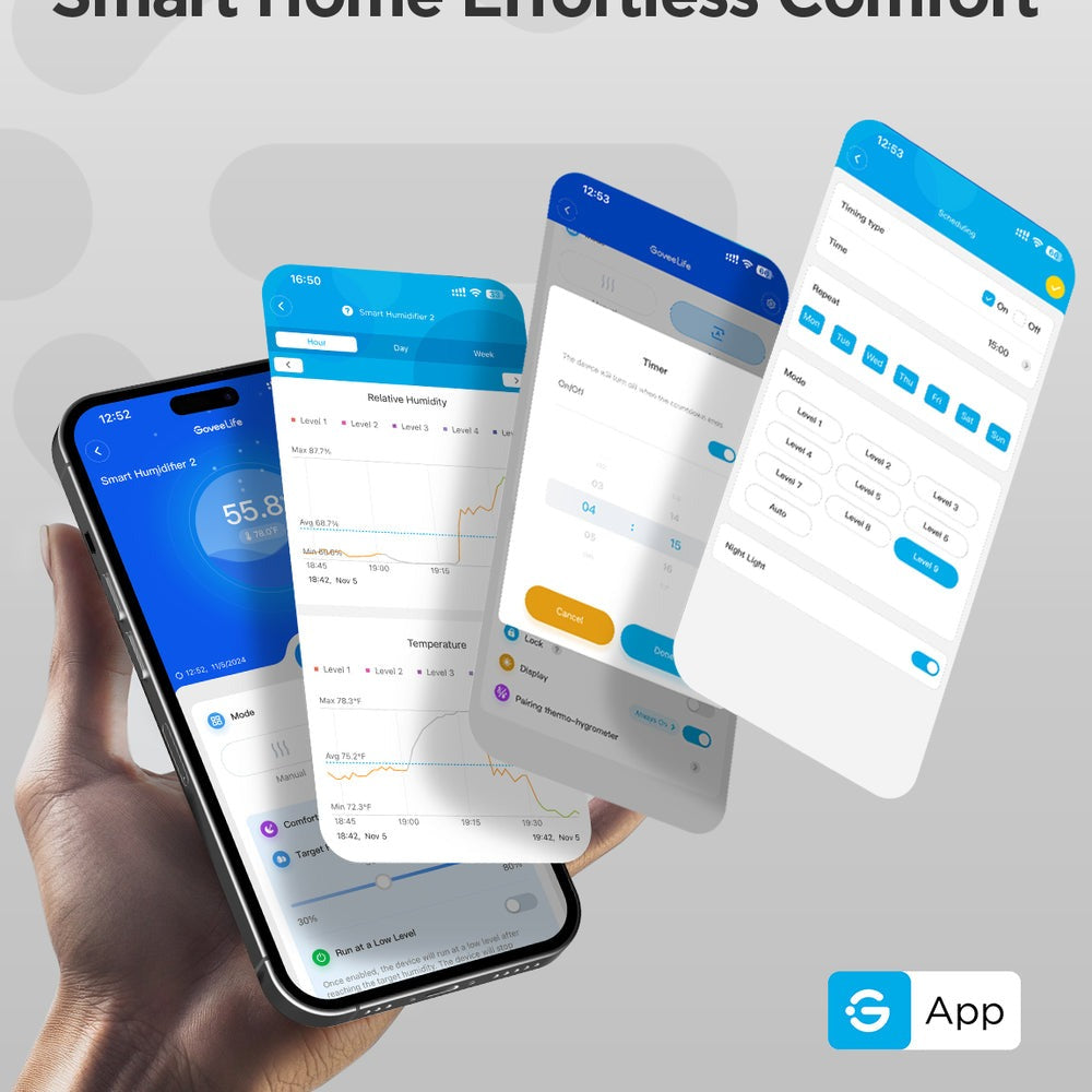 GoveeLife Smart Humidifier 2
