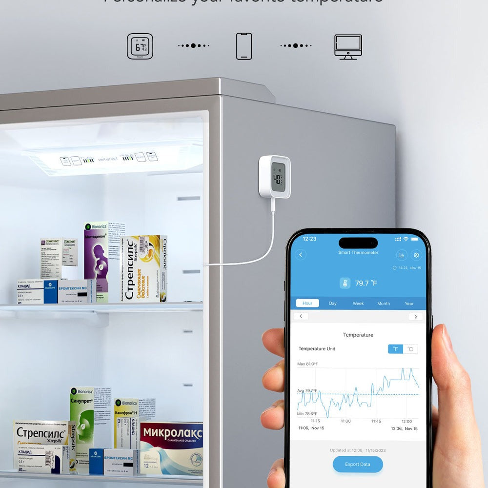 GoveeLife Smart Thermometer R1