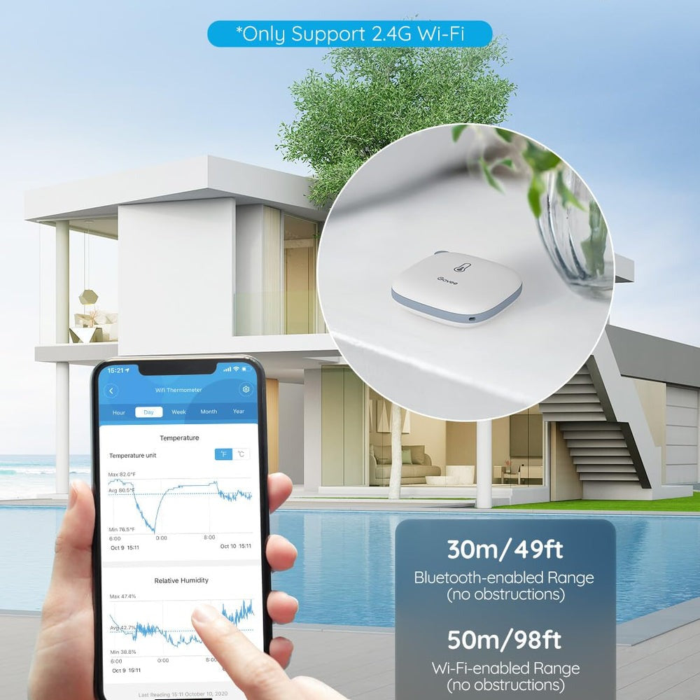 Govee Wi-Fi Thermo-Hygrometer