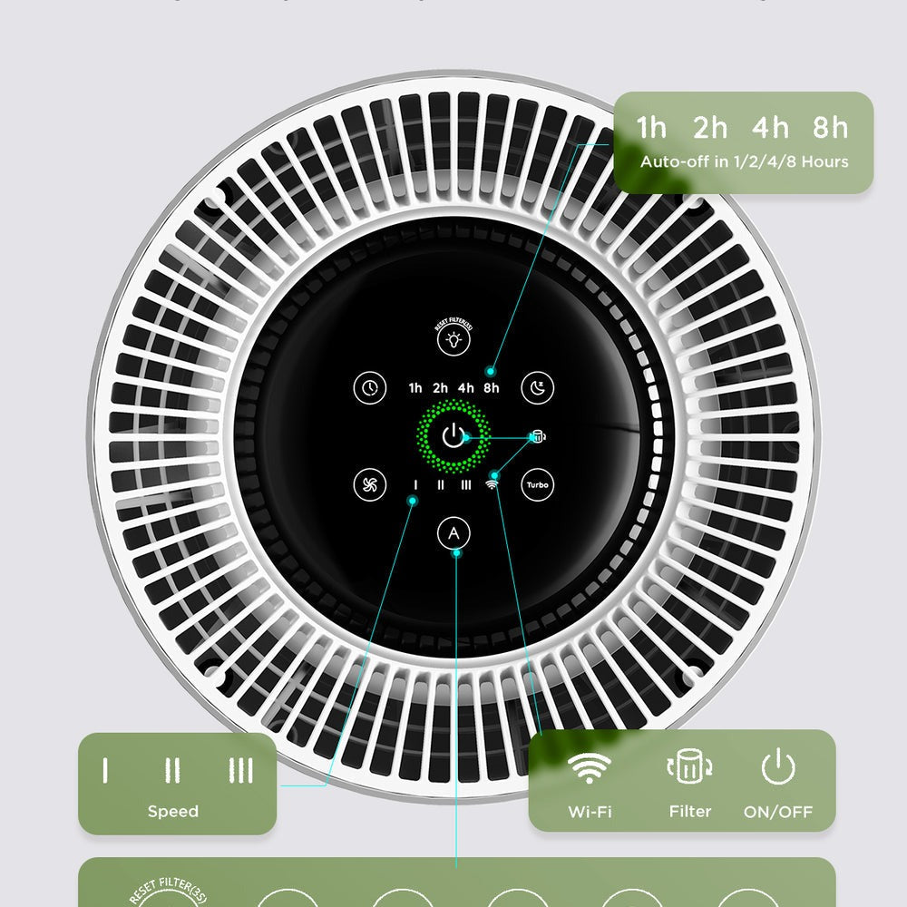GoveeLife Smart Air Purifier 2 Pro