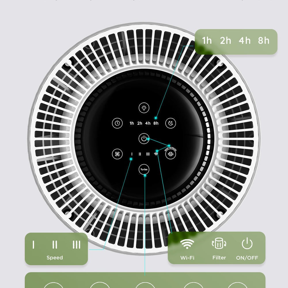 Refurbished GoveeLife Smart Air Purifier 2 Pro