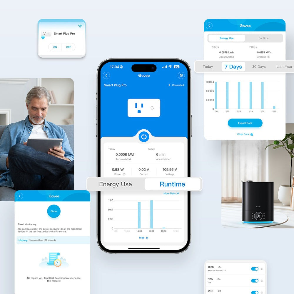 Govee Smart Plug Pro with Energy Monitoring