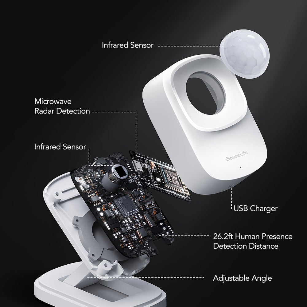 GoveeLife Smart Presence Sensor