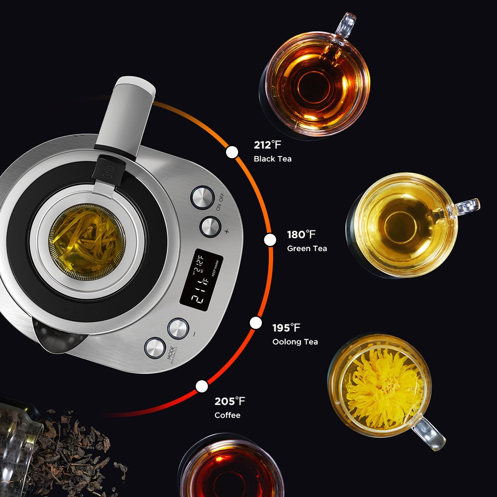 GoveeLife Smart Electric Kettle Pro
