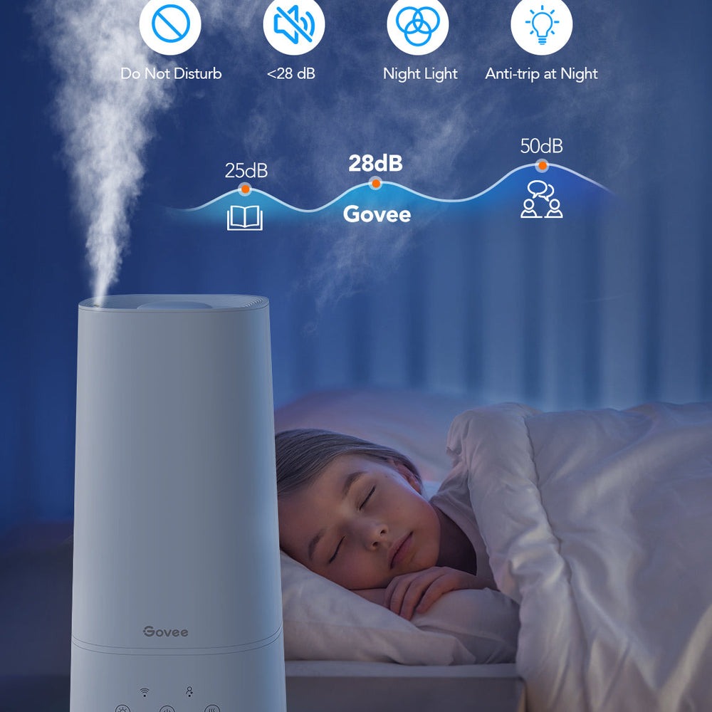 Refurbished Govee 4L Smart Humidifier with Hygrometer