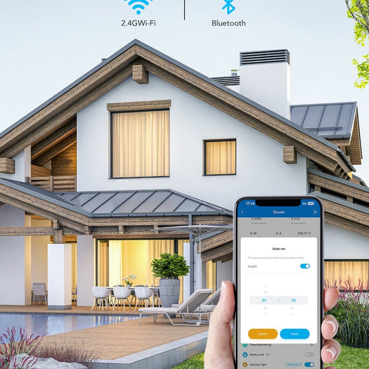 Govee Smart Plug Pro with Energy Monitoring