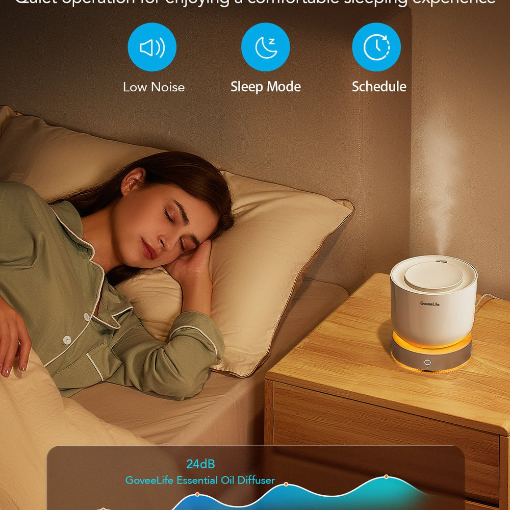 Refurbished GoveeLife Smart Essential Oil Diffuser