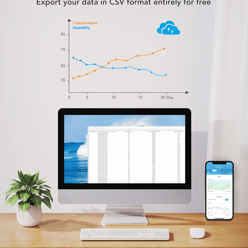Govee Smart Air Quality Monitor