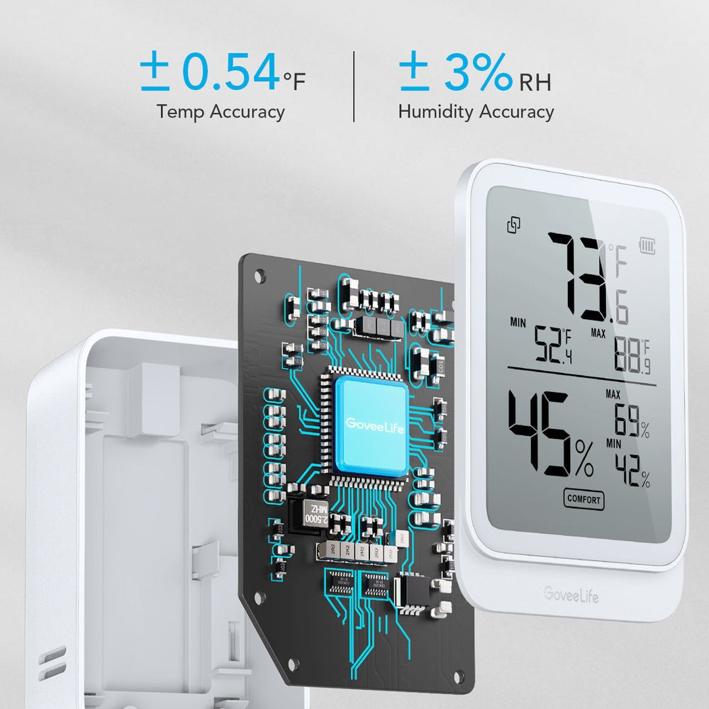 Refurbished GoveeLife Bluetooth Hygrometer Thermometer H5104