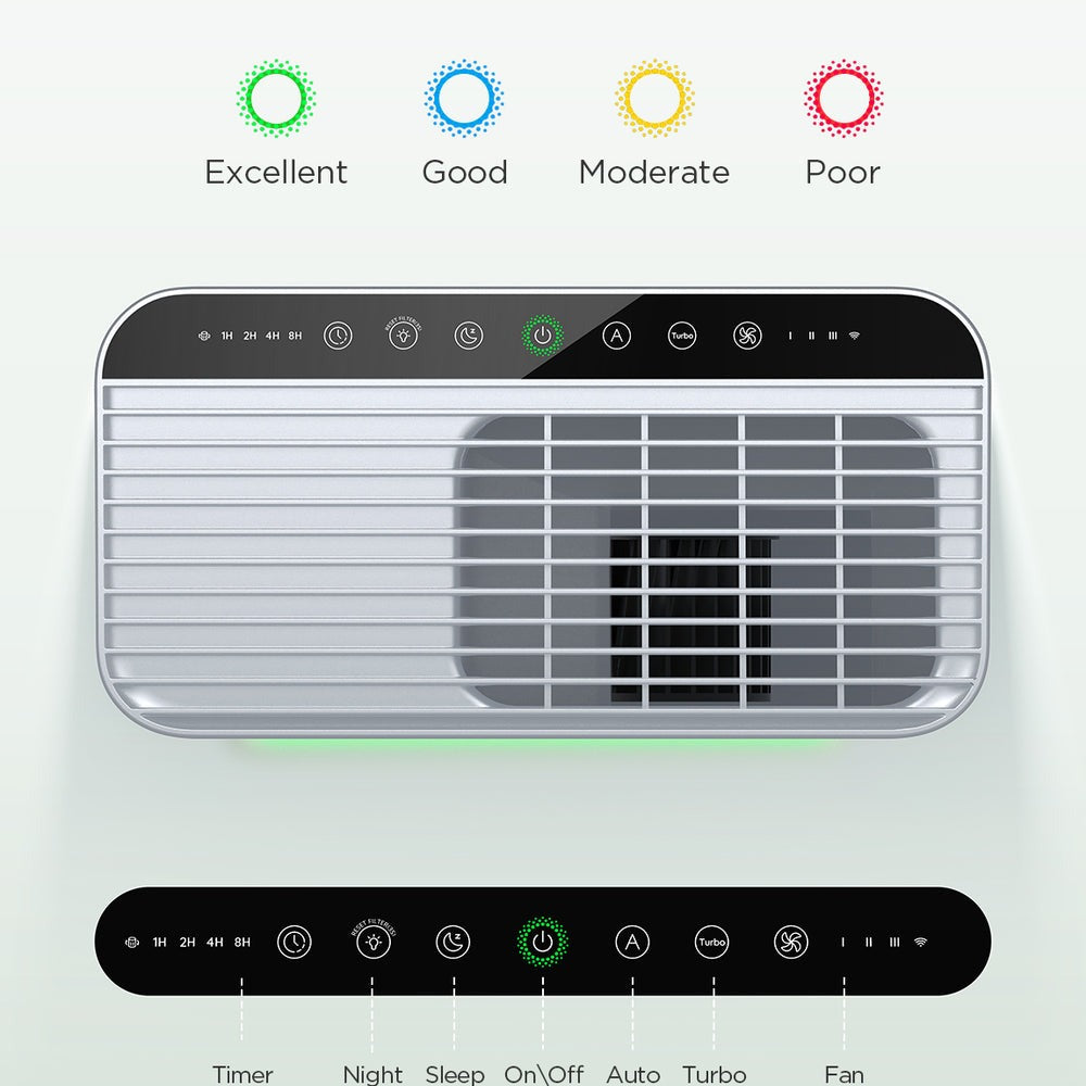 GoveeLife Smart Air Purifier 2