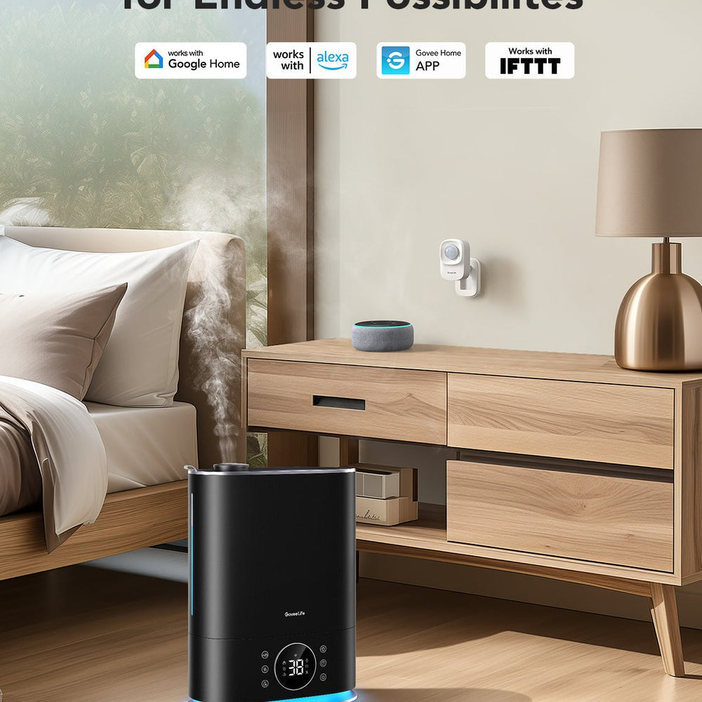 GoveeLife Smart Presence Sensor