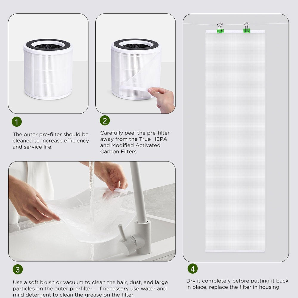 GoveeLife Smart Air Purifier 2 Pro