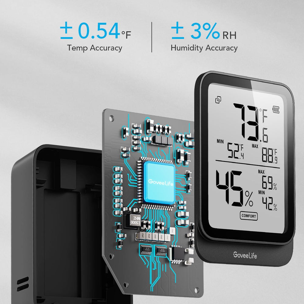 Refurbished GoveeLife Bluetooth Hygrometer Thermometer H5104